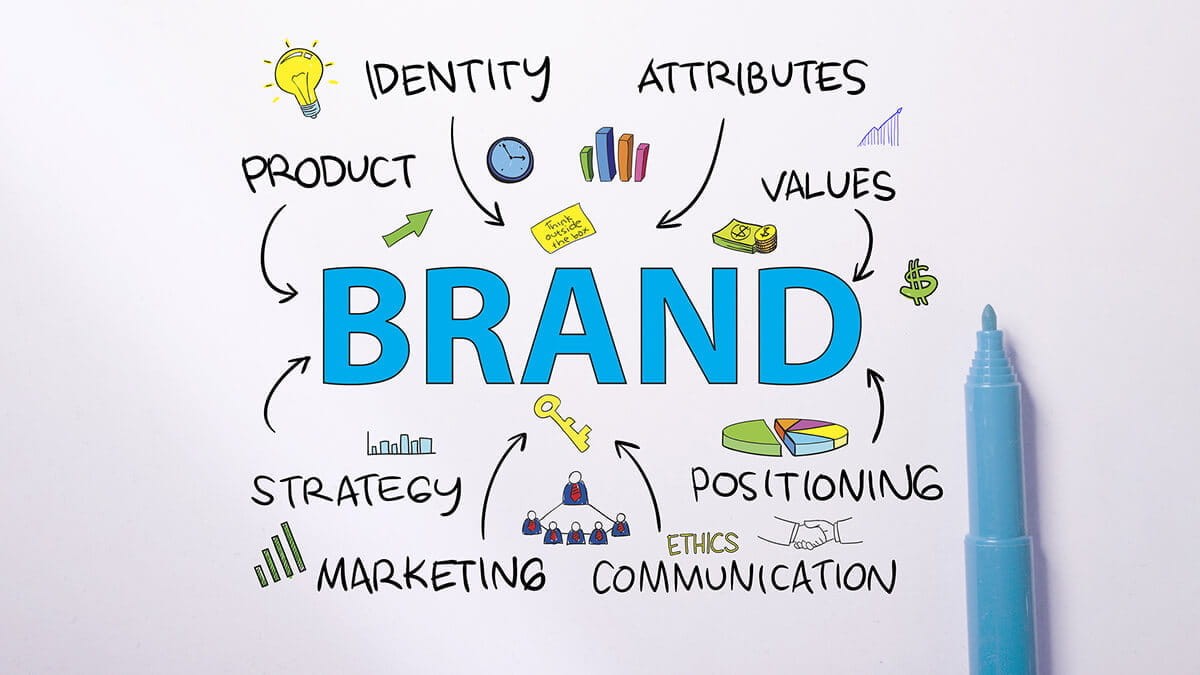 seo-brand-business-marketing-word.jpg